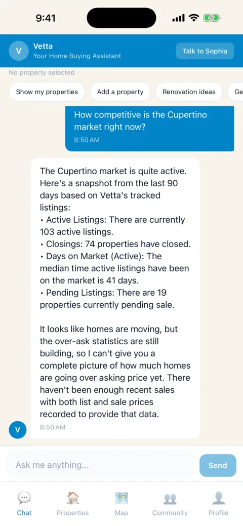 Market pulse in the Vetta Home iPhone app